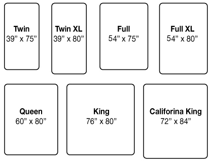 mattress-sizes-measurements-measures.jpg