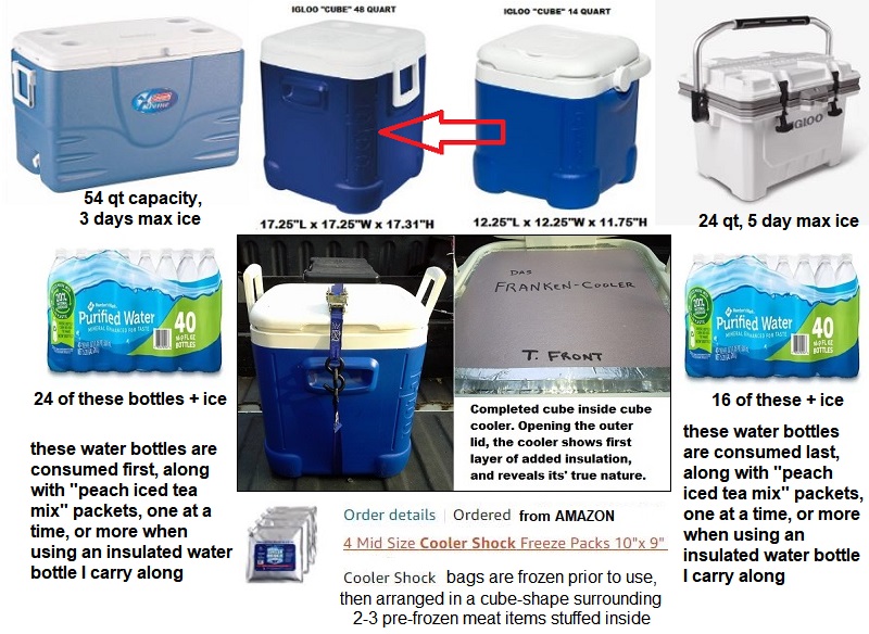 my 3-4 day cooler usage plan.jpg