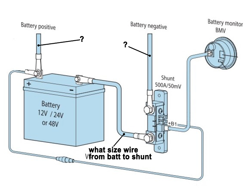 shunt wire size.jpg