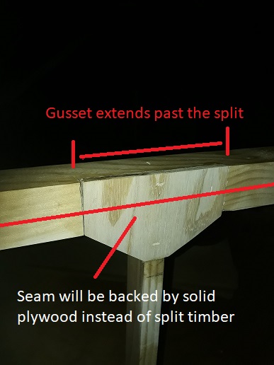 Recessed Gusset.jpg