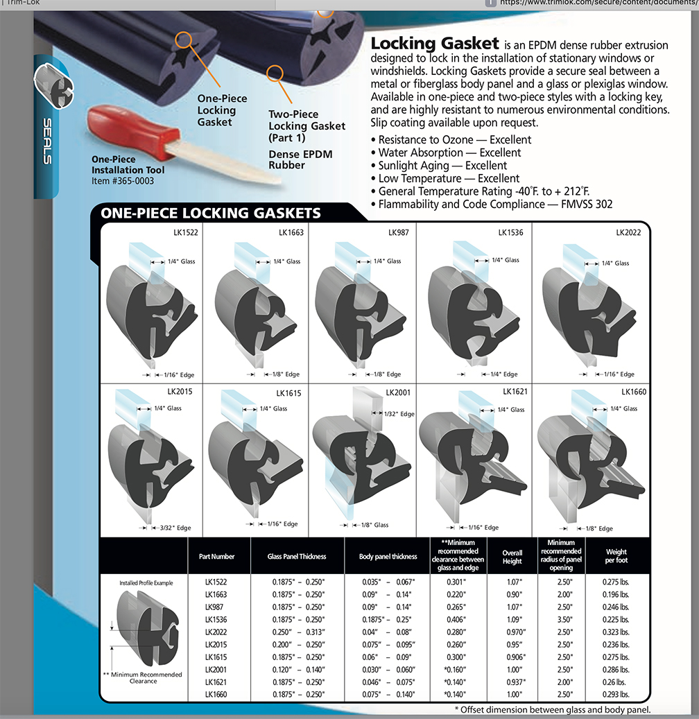 locking gaskets.jpg