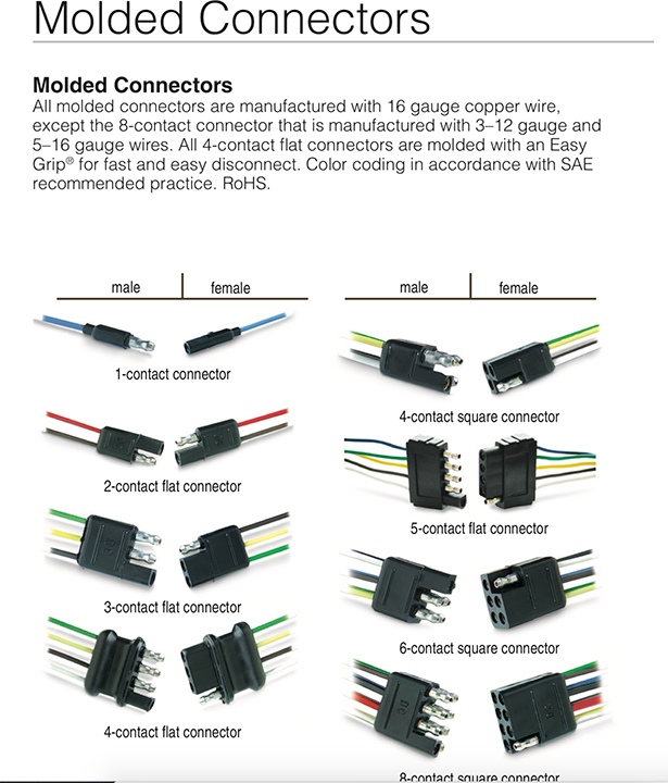 connectors.jpg