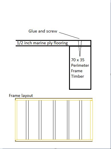 Floor #2 build.JPG