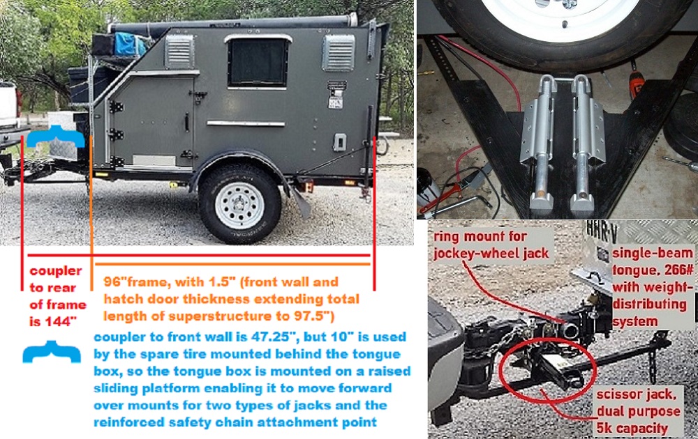 tongue box on slider details.jpg