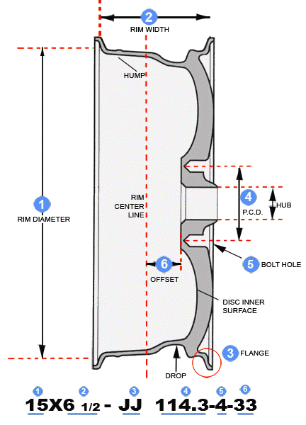 rim-specs.png