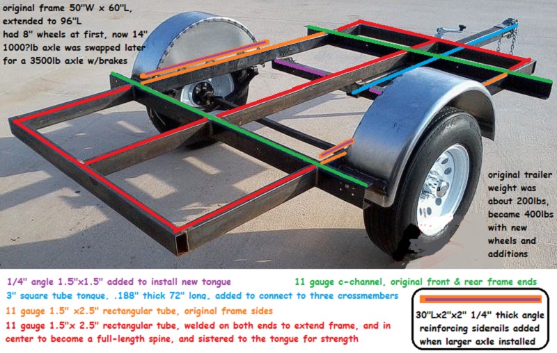 frame modifications.jpg