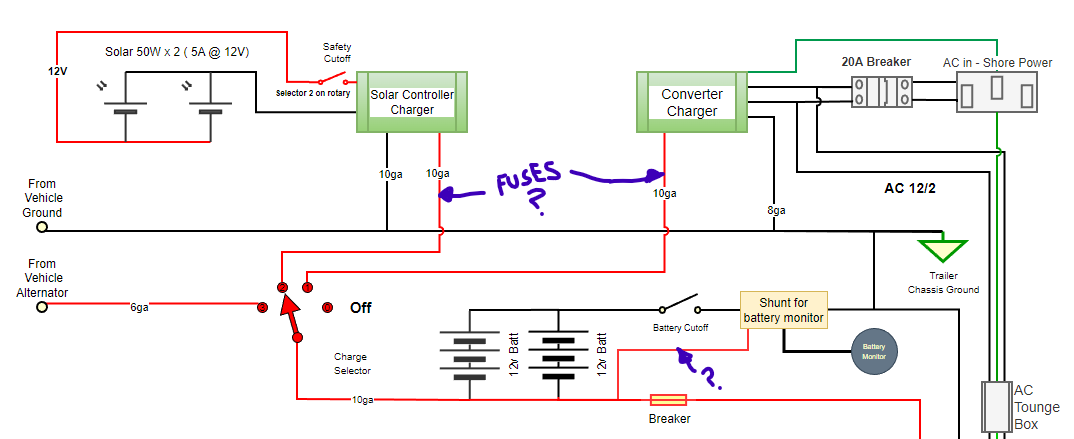 Fuses.png