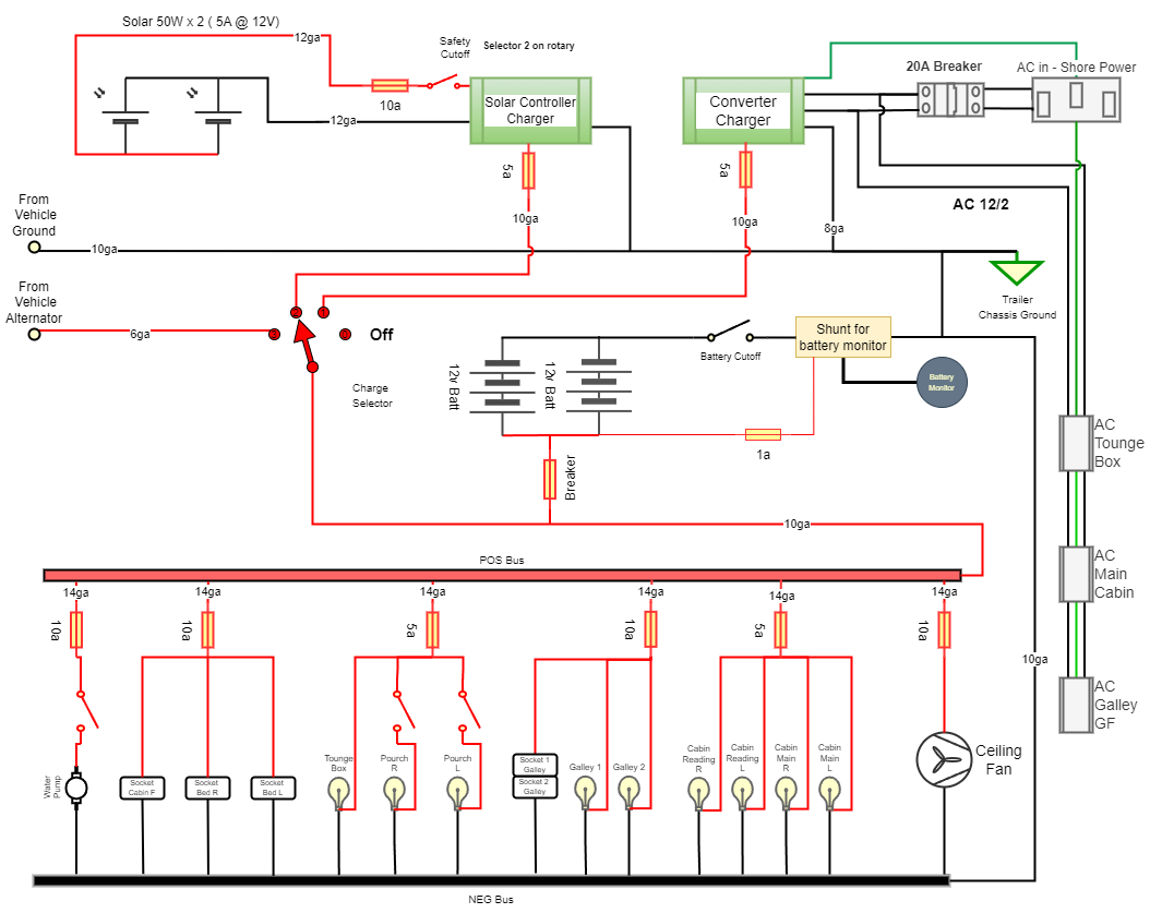 Main Electrical Current State 021023.png