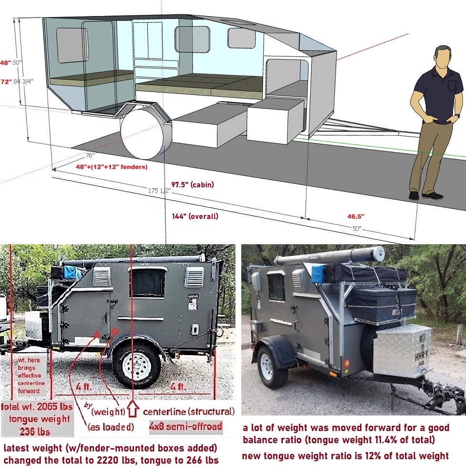 squareback trailer comparison.jpg