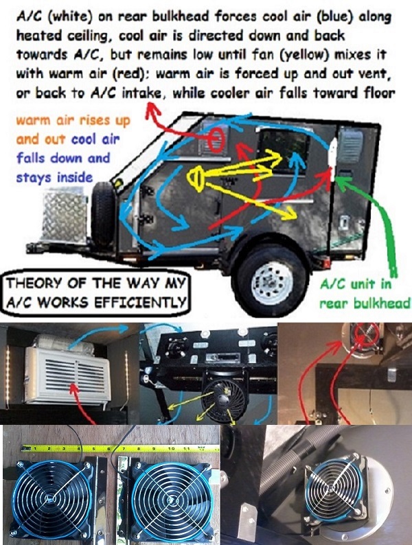 airflow & case fan detail.jpg