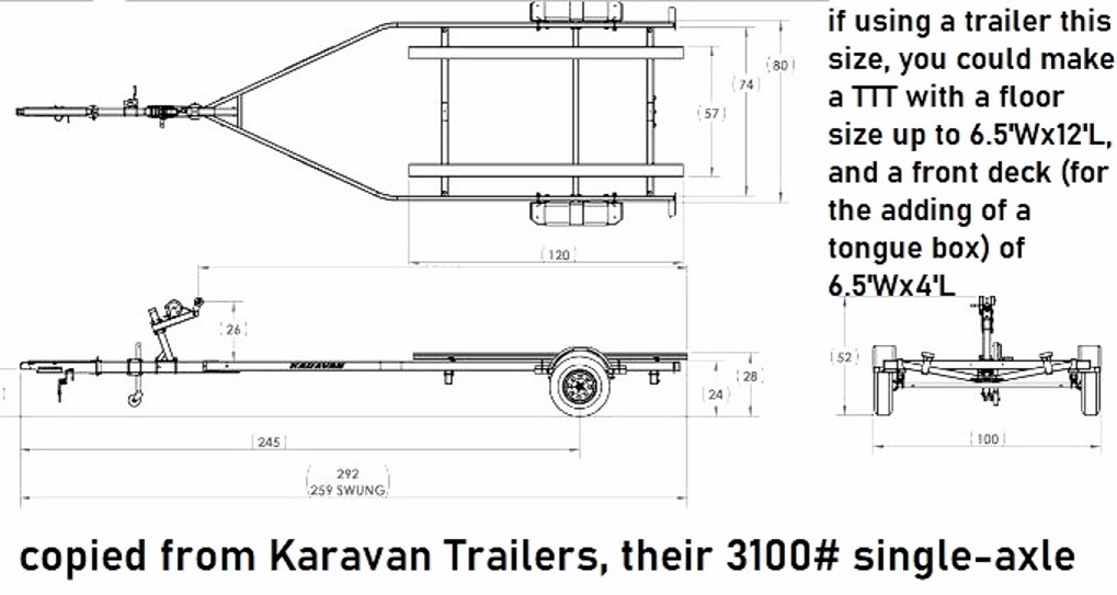 boat trailer as a large TTT frame.jpg