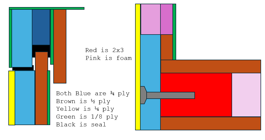 Wall-Floor idea.PNG