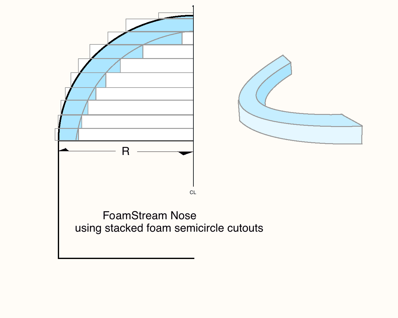 FSnosecone.png