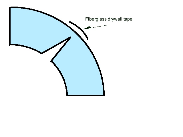 FSFDtape.jpg
