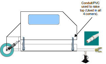 MotoCamper3_Lifttop.png