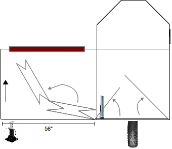 MotoCamper3_platform.png
