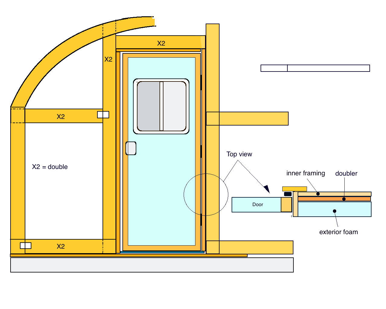 FSdoorframe.png