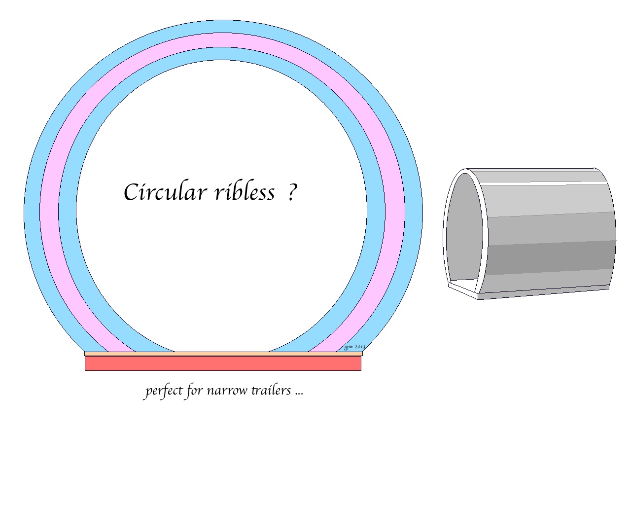 FScircularribless.jpg