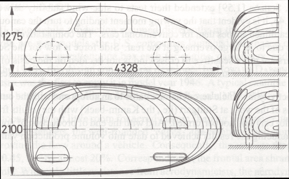 Schlr-LoftingLines-fs8-fs8.png