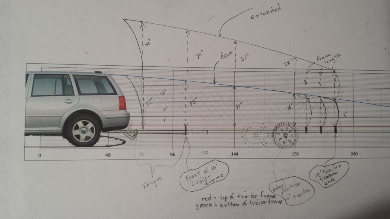 New Trailer Design thougnts (FILEminimizer).jpg