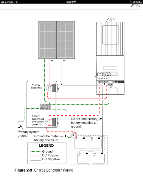 a panel wire.PNG