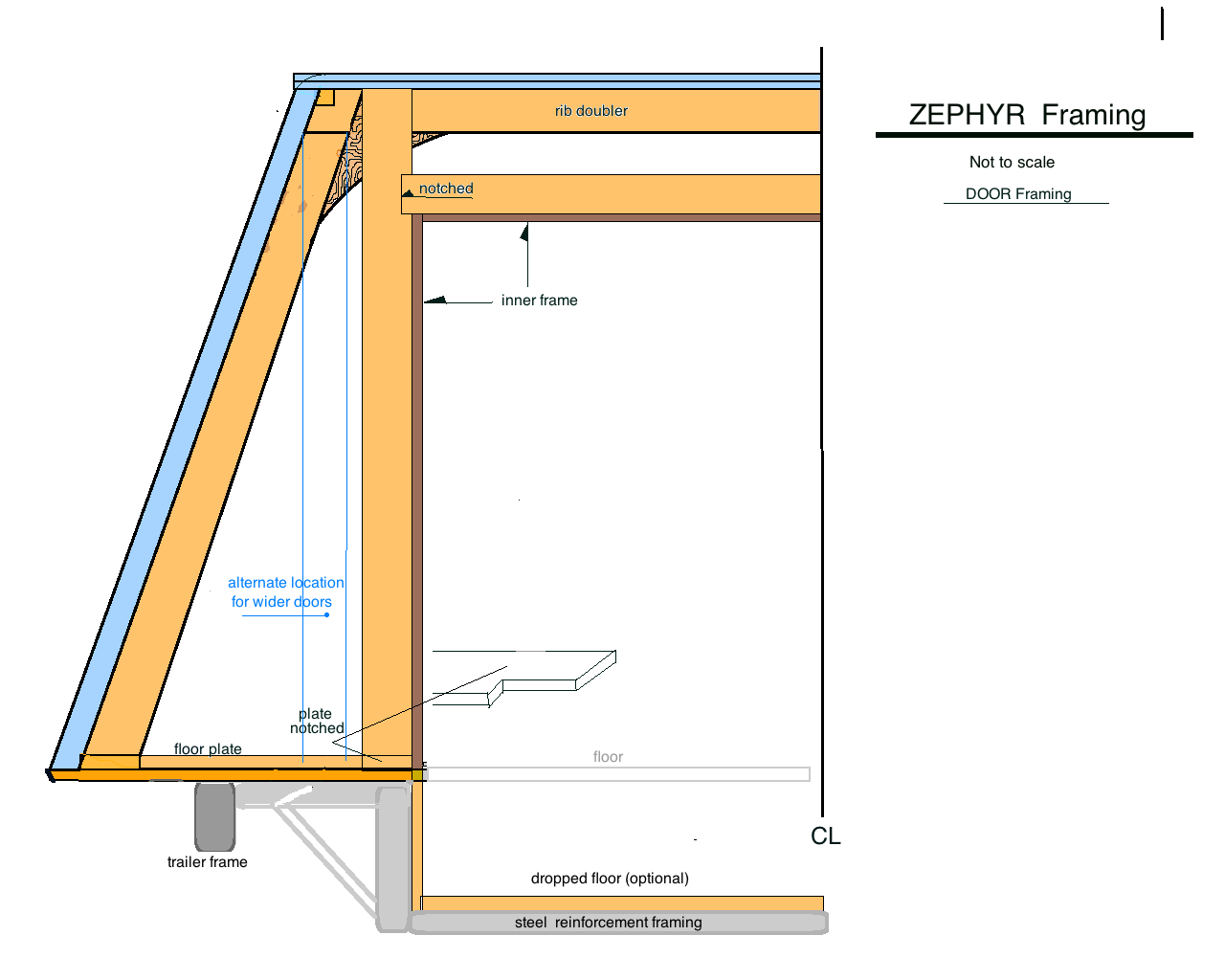 Z5door.png
