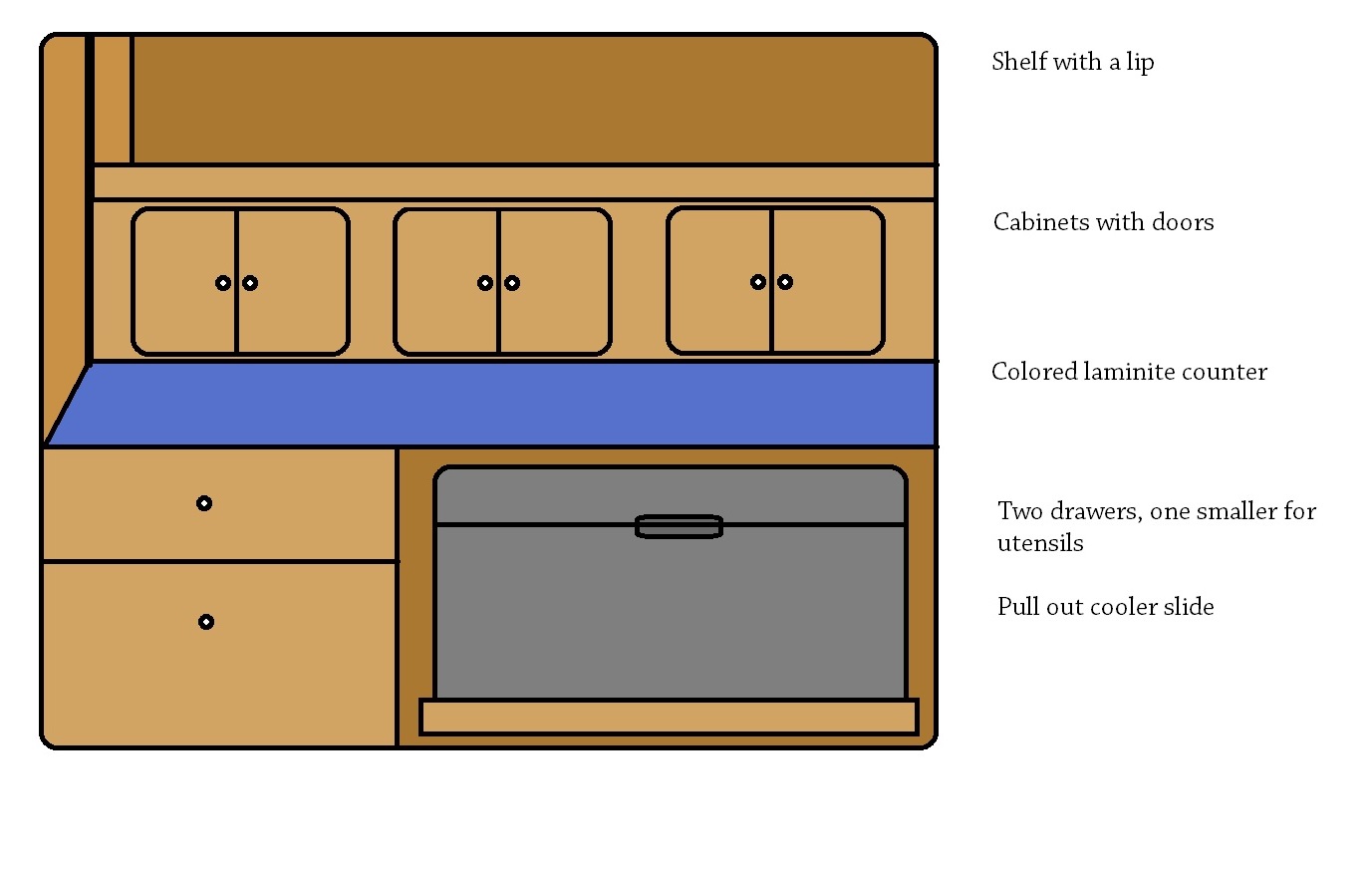 Galley.jpg