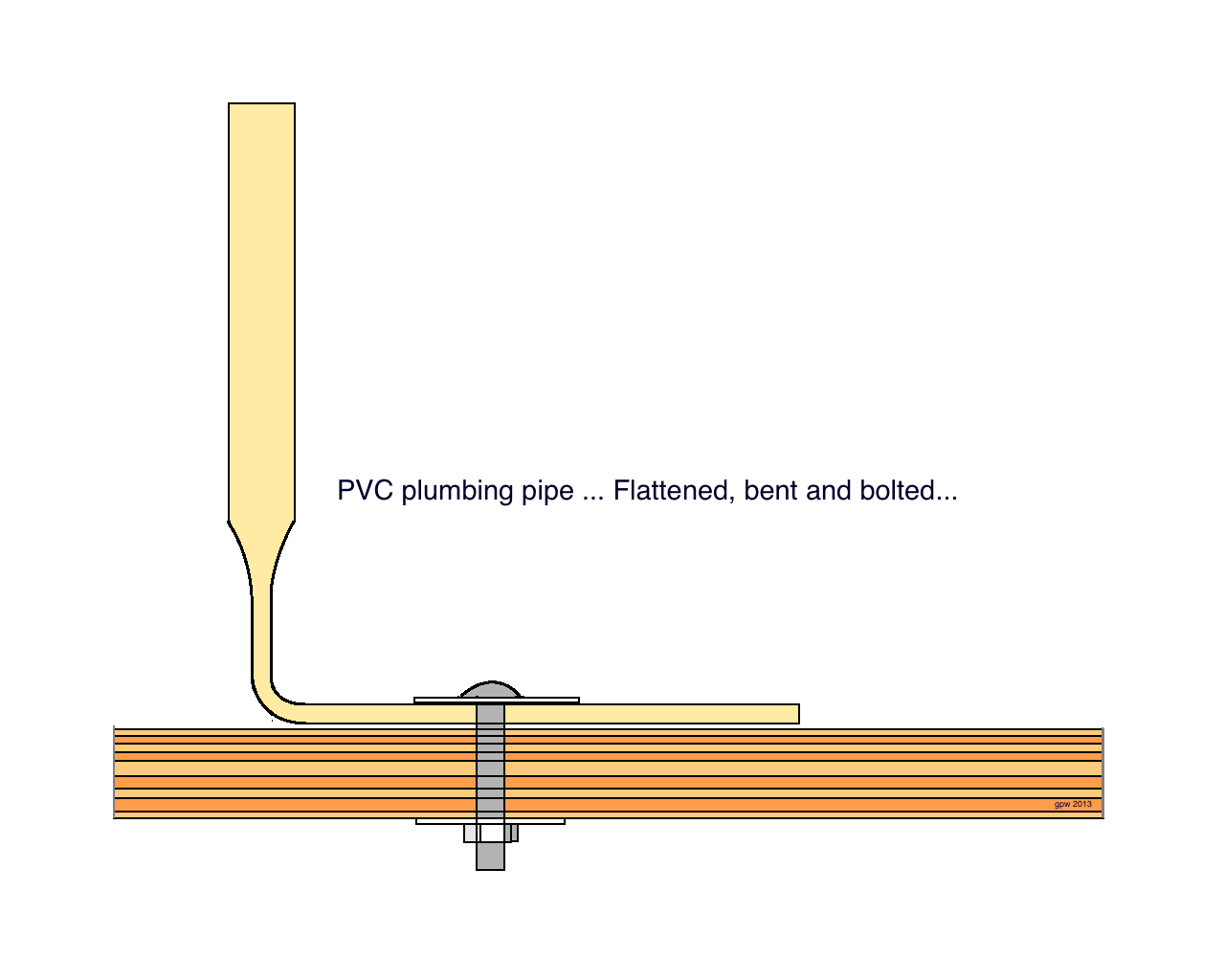 PVC.png