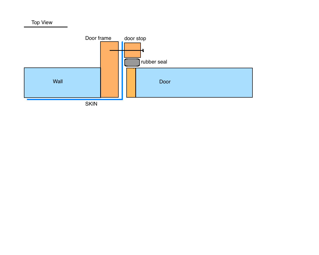 door seal.png