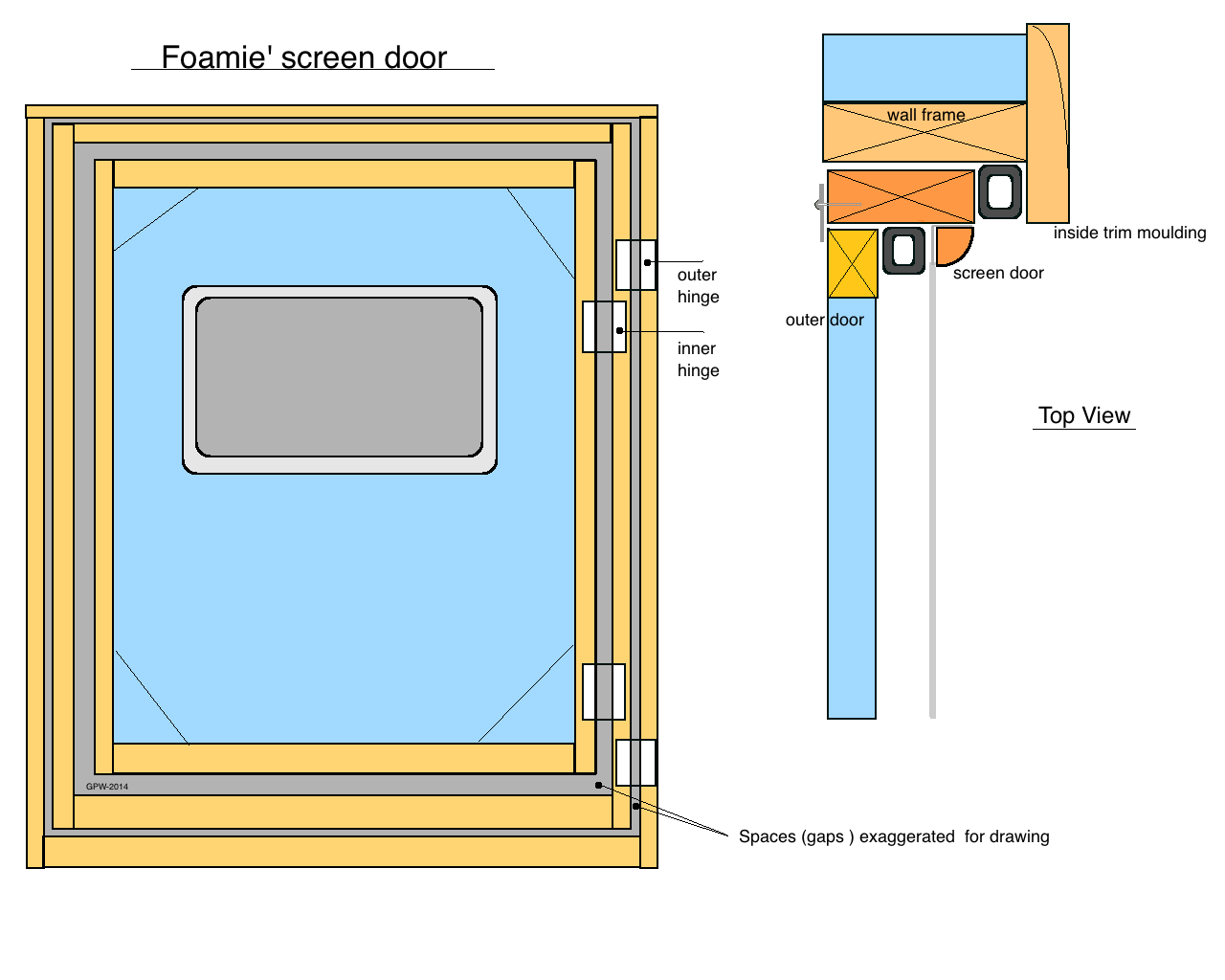 screendoor.png