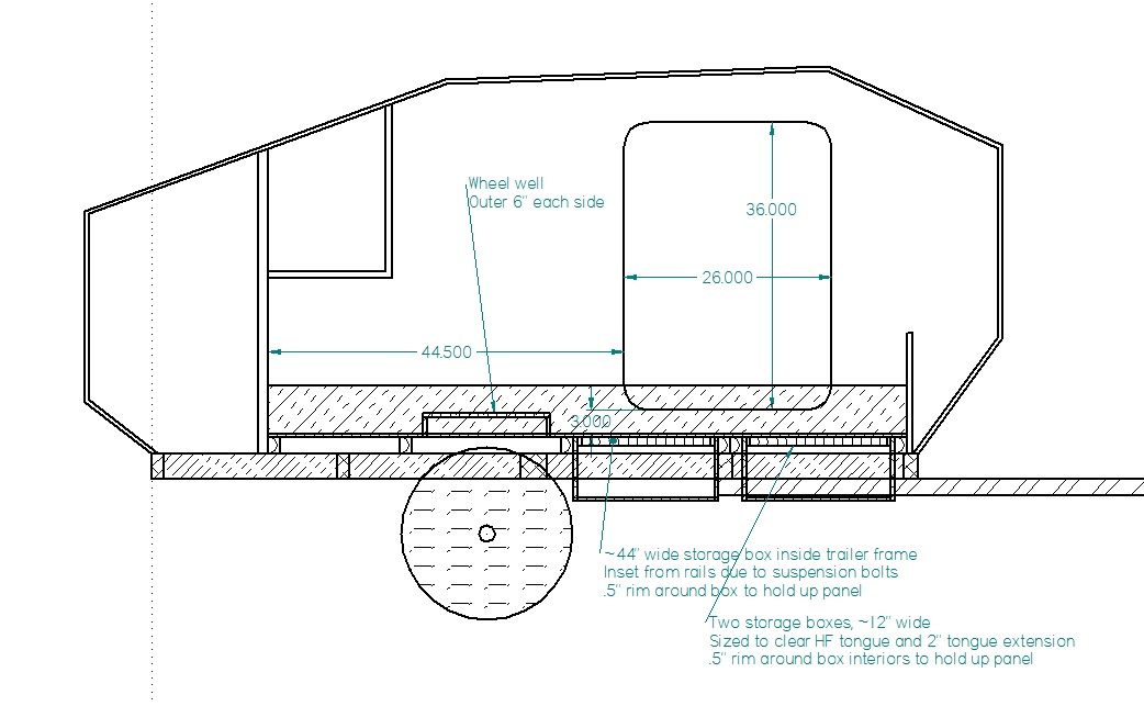 Trailer planning 20140125.jpg