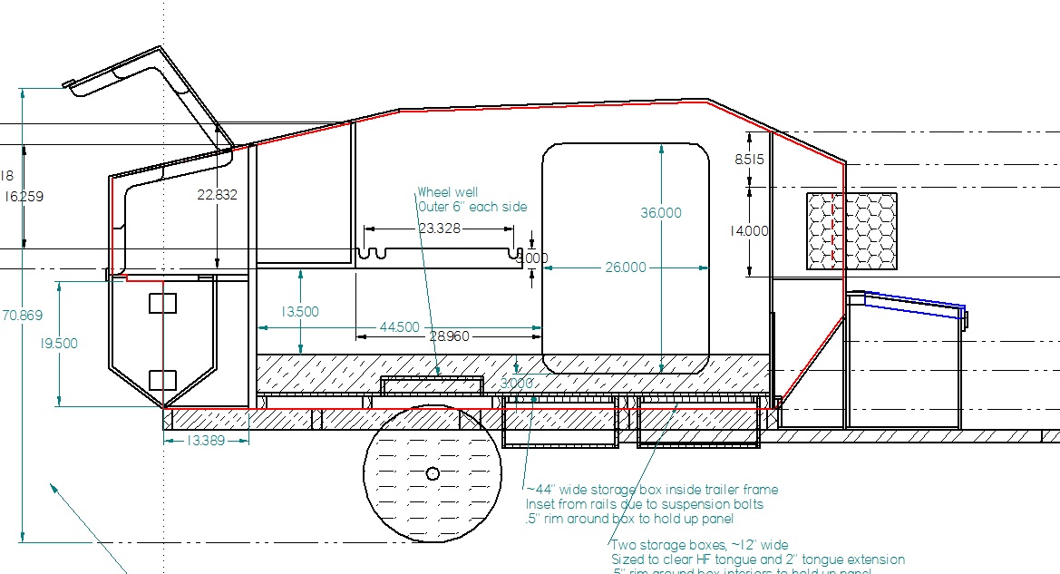 Trailer planning 20140202.jpg