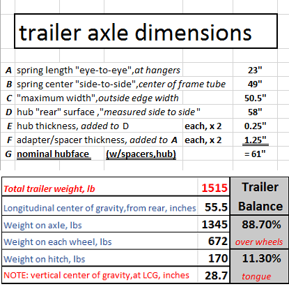 dimensions-balance.png