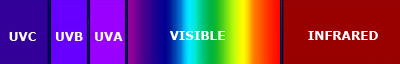 light-spectrum.jpg