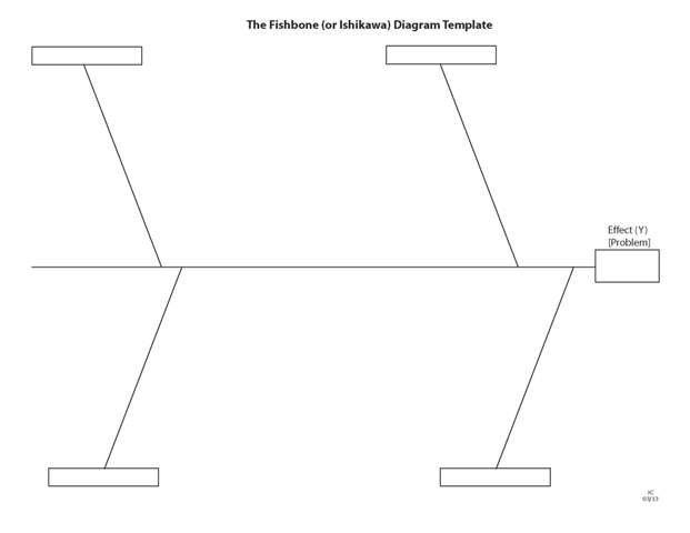 Fishbone Basic Template.jpg