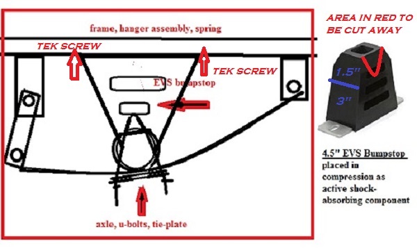 bumpstop as a shock absorber2.jpg