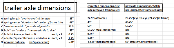 axle comparo pre-order.png