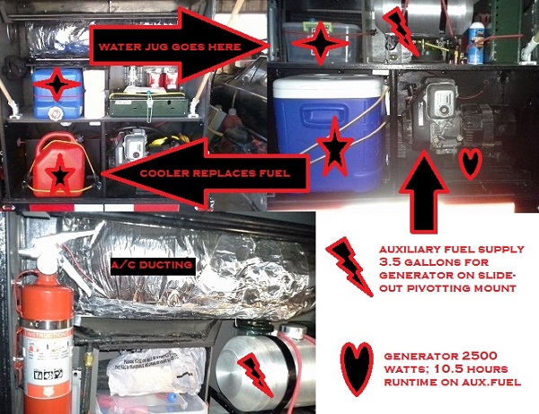galley, A-C ducting, water, fuel, generator layout.jpg