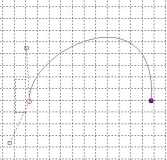 gimp trace