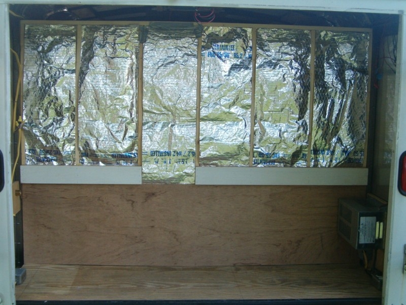back wall covered