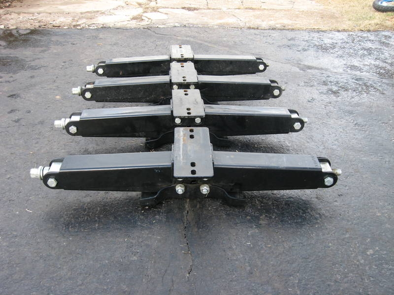stablizers