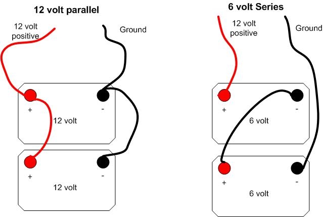 12 vs 6 volt batteries