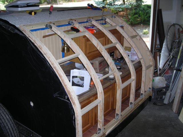 ribs fitted