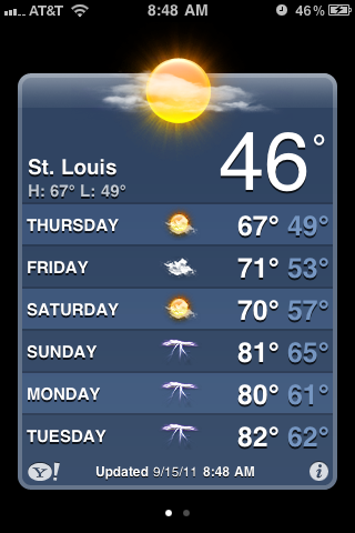 46? WTF?!?