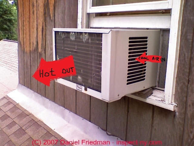 window air conditioner