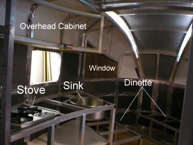 layout
