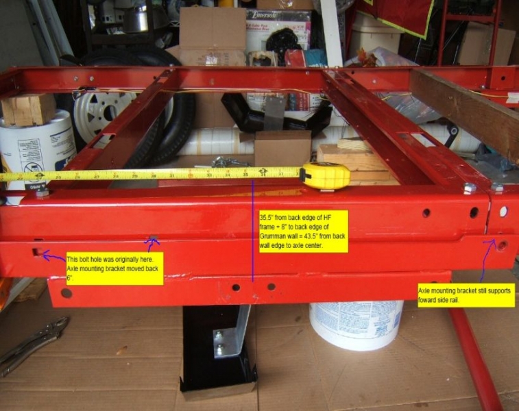 HFAxel1