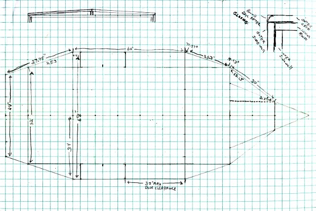 Foamie Base Layout