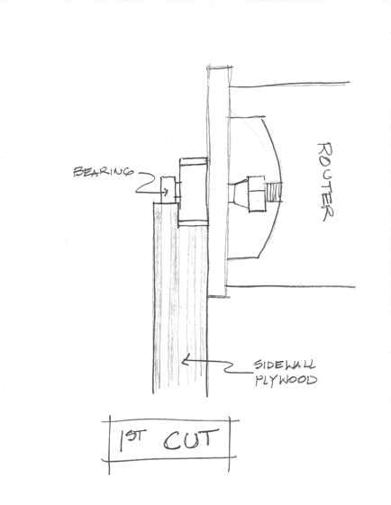 notch for hatch