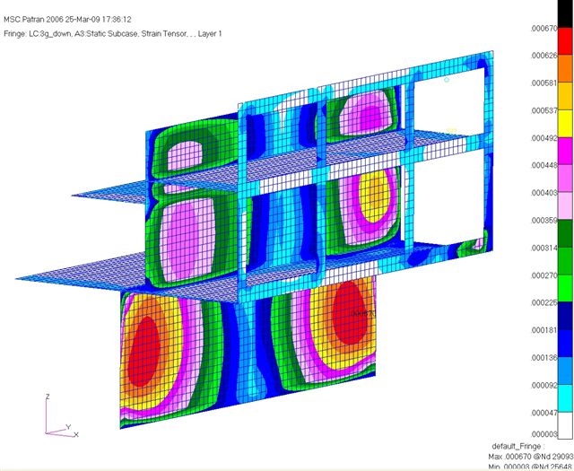 TR_layout_A_3g_strain_inside